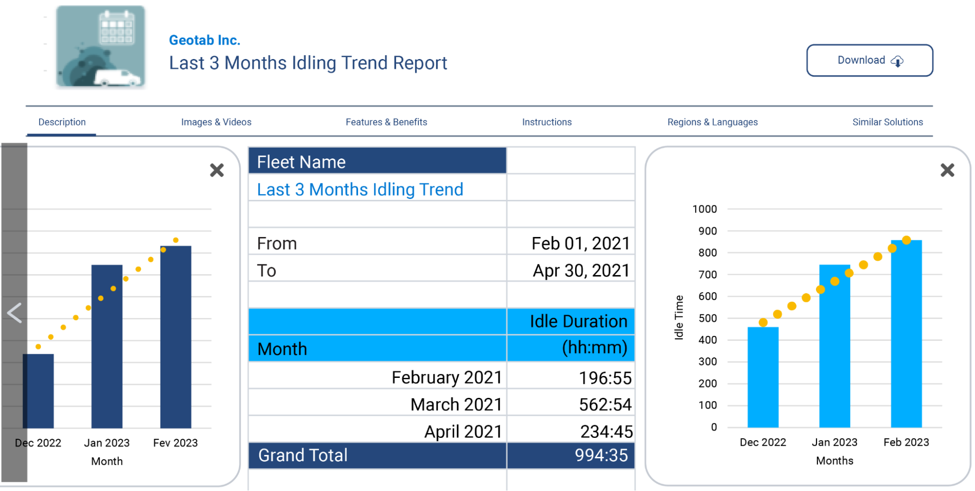 Last 3 Months Idling Trend Report, available on the MyGeotab Marketplace.